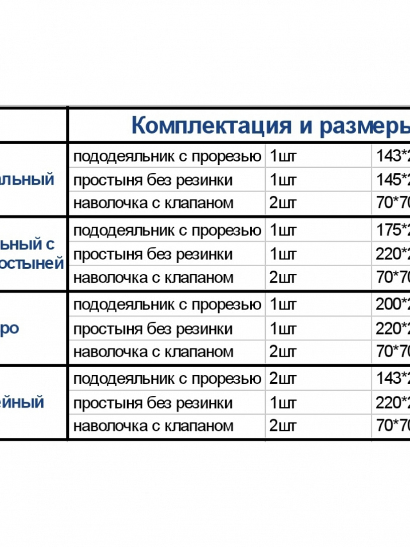 Комплект "Ненаглядная" КПБ-110-2 с ев.пр.